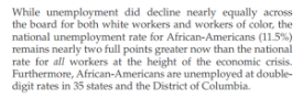 Black Unemployment Rate Graphic