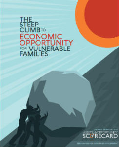 CFED Assets Opportunity Scorecard 2016