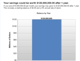 collective-savings-1-yr-50-dollars-per-month